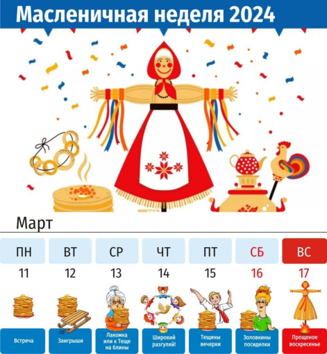 Масленица Масленица.